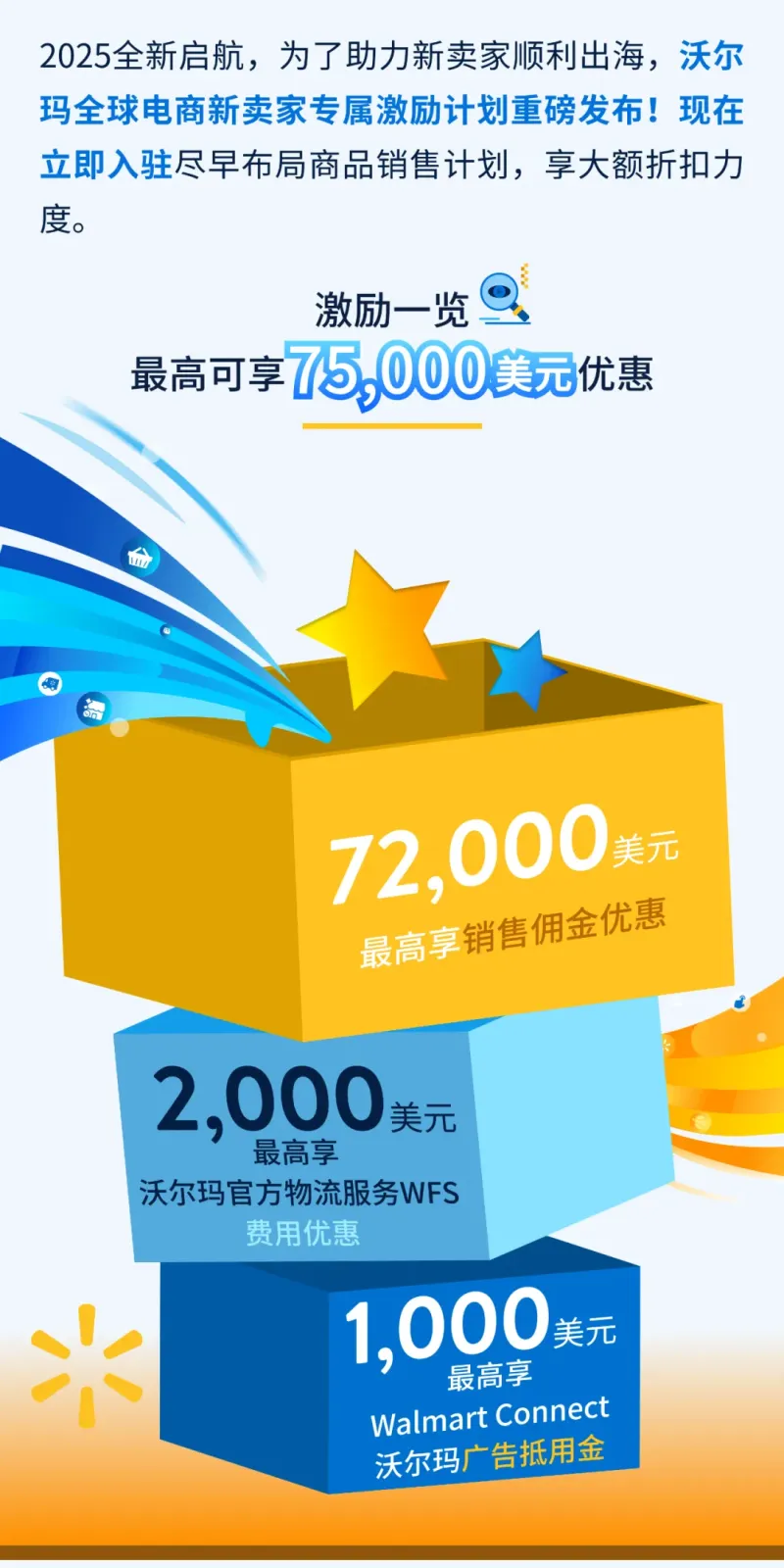 沃尔玛全球电商发布2025年新卖家激励计划