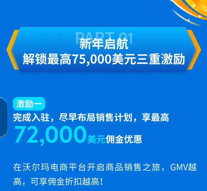 沃尔玛全球电商发布2025年新卖家激励计划