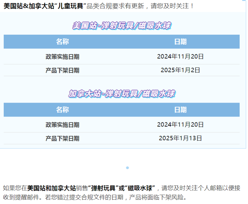 亚马逊又有新动作，一批卖家链接被冻结