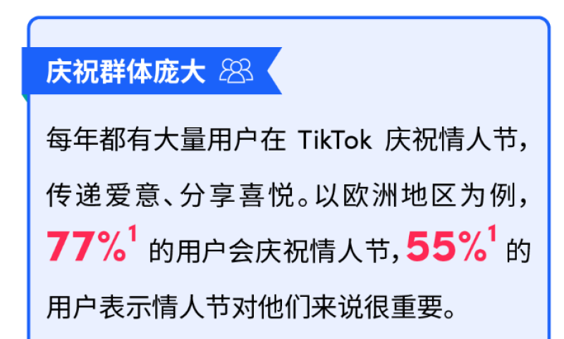 单日售出5000多单，这款项链重新风靡TikTok