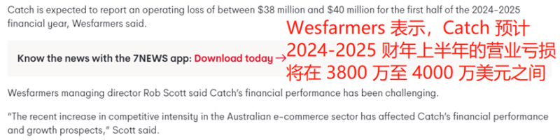 半年亏损4000万美金，澳洲电商Catch黯然离场