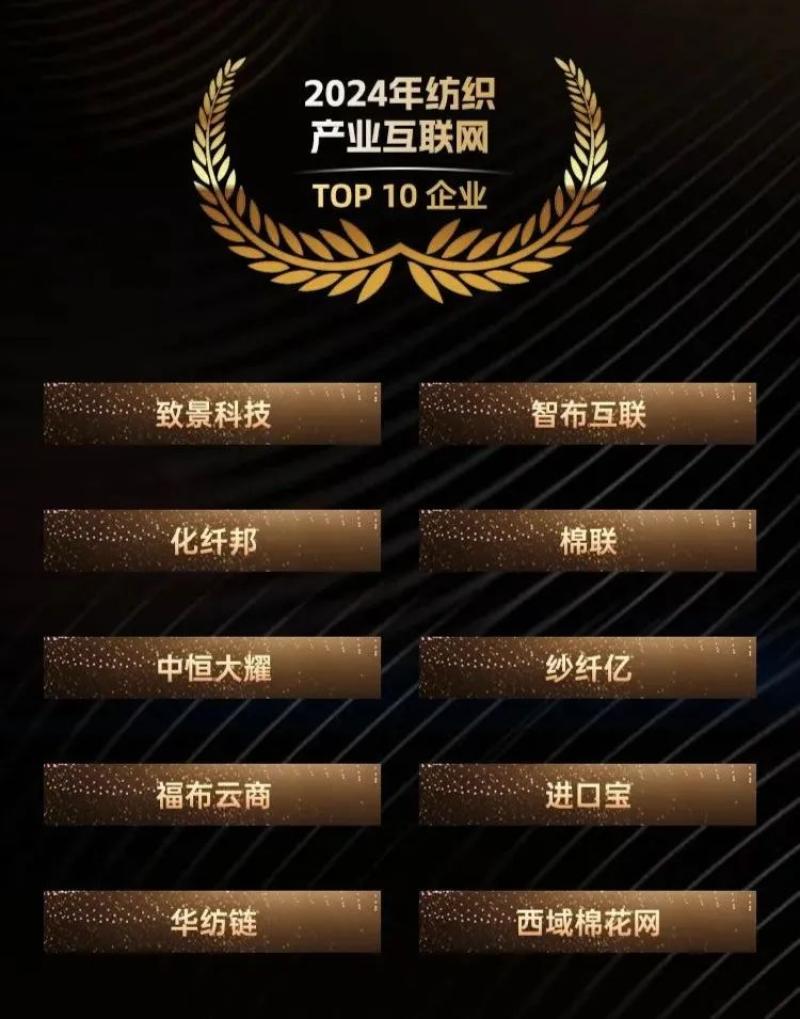华纺链入选2024年中国纺织产业互联网TOP10企业