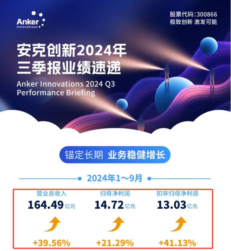 出海卖手机壳，大卖一年干出20亿营收