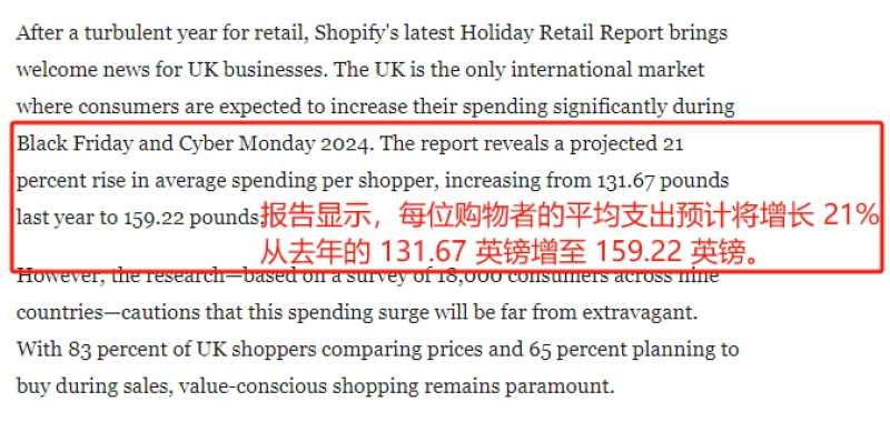 英国电商支出达258亿英镑，黑五大促立下汗马功劳
