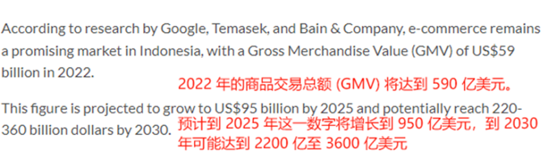 Shopee继续狂飙，12月东南亚电商平台数据出炉