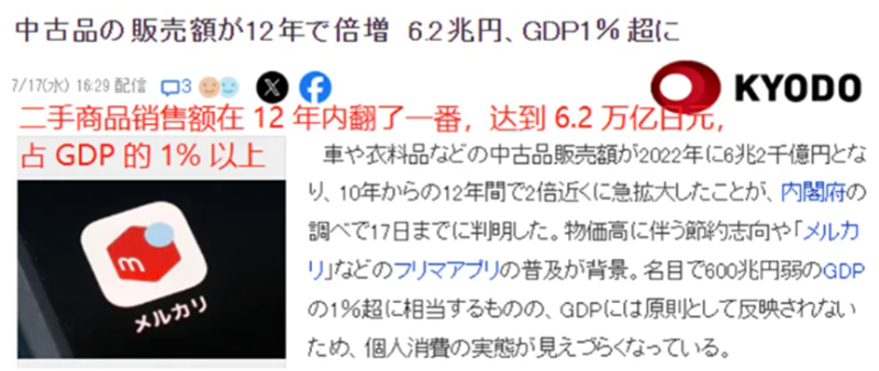 Mercari上线回购请求服务，给滞销产品一条新出路