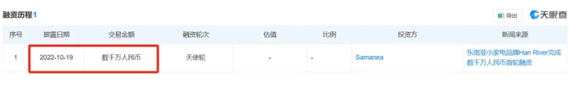 在TikTok开店爆卖8000多单，机顶盒在印尼市场走红