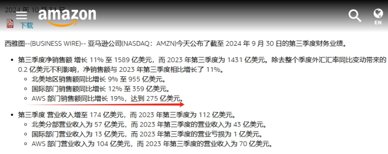 亚马逊加紧布局拉美市场，将AWS Marketplace扩展至哥伦比亚