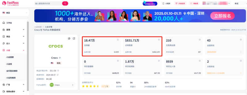 Crocs逆天改命，一年狂揽30亿美金