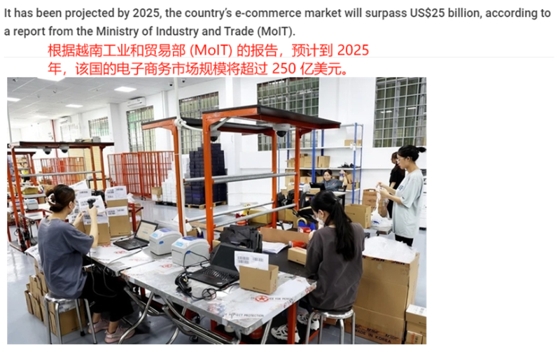 越南电商迈入发展黄金期，市场规模将超250亿美元