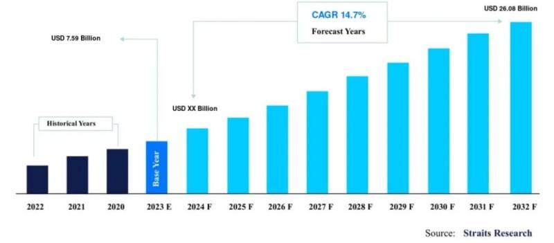 中国人跑到北美卖假发，一年收入十个亿