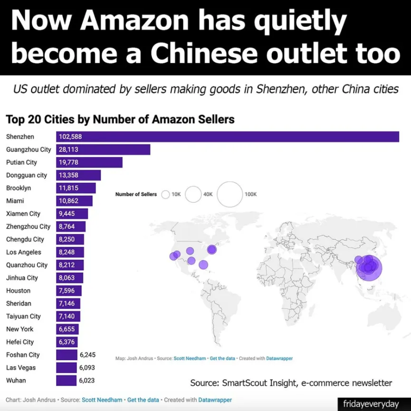 亚马逊爱尔兰站将向中国卖家开放