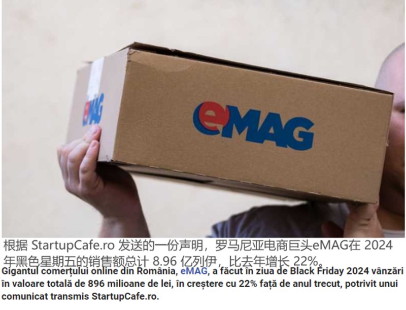 黑五销售额大涨22%，东欧电商市场闯出黑马平台