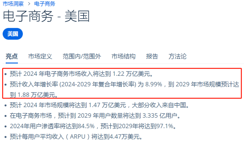 Temu抛出橄榄枝，面向所有美国卖家全面开放