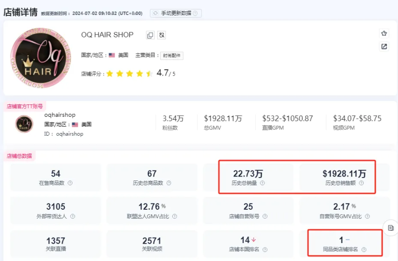 单条视频播放量超180万，理发师晓华火到了TikTok
