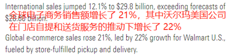 股价猛涨60%，创下纪录，沃尔玛这波要起飞了