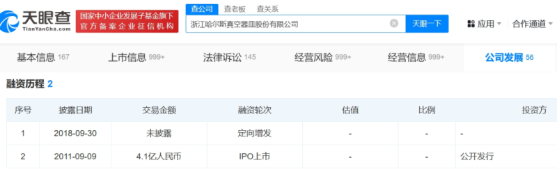 代工Stanley在海外起飞，卖保温杯年入24亿