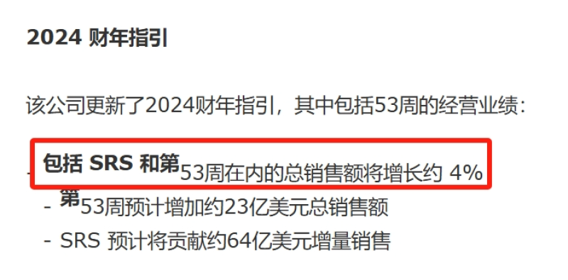 三季度销售额超400亿美元，家得宝业绩增长超预期