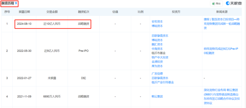 宠物品牌上TikTok卖扫帚，大批养宠人等着掏腰包