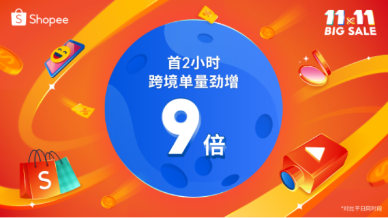 海外双11开启，速卖通卖家感慨：很猛、翻倍、忙补货