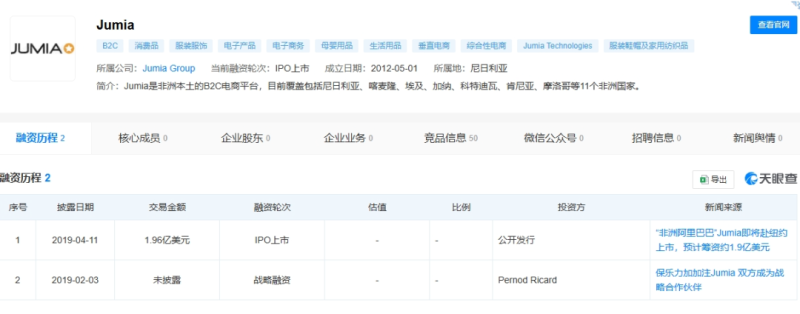 Jumia三季度收入下滑，业务停滞不前