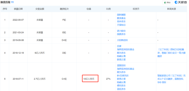 80后学霸上演开挂人生，用一把锁实现财富自由