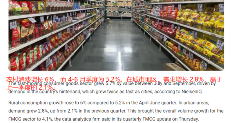 印度快消品市场蓬勃发展，卖家有望搭上增长快车