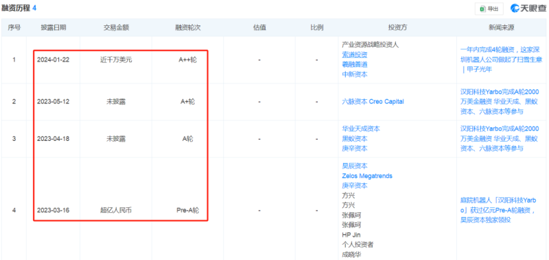 南非消费者偏爱中国商品，为跨境卖家释放重要信号