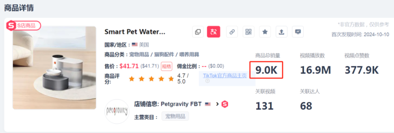 宠物消费市场红得发紫，出海淘金新风口已经显现