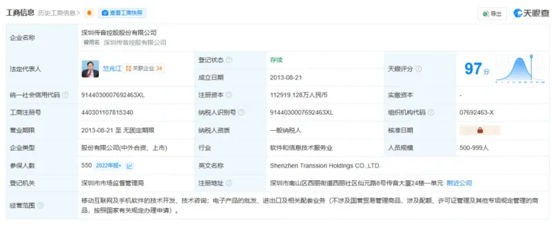 一周卖出9300单，传音手机登顶TikTok菲律宾热销小店