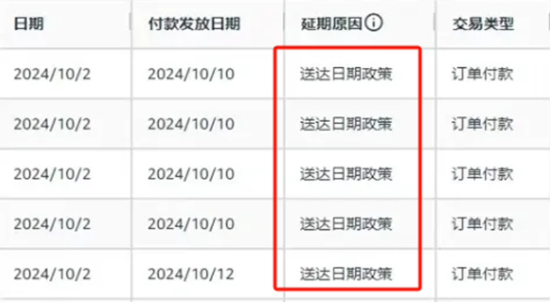 销量腰斩、流量跳水，亚马逊卖家天都塌了