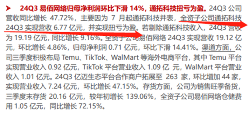 经营成本居高不下，深圳大卖利润跳水40%，咬牙顶住