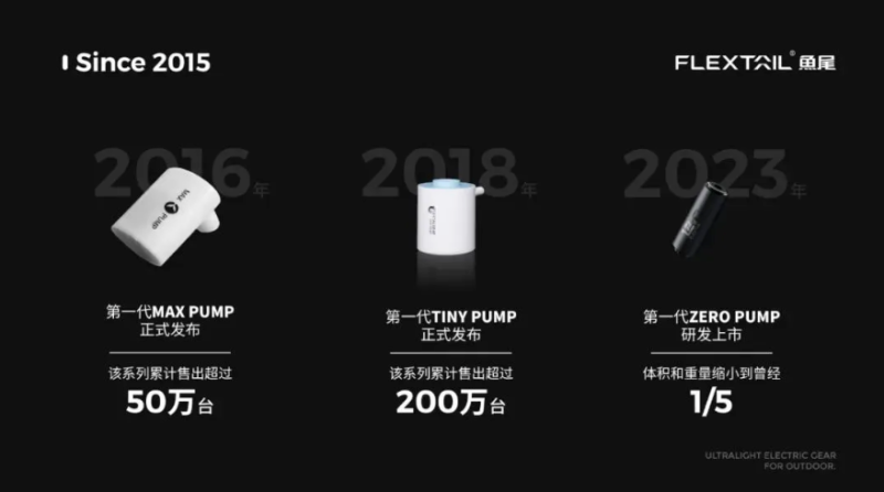 90后小伙闯荡跨境圈，圆梦百亿级蓝海市场