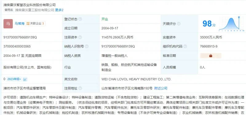 产品远销120多个市场，山东拖拉机走向世界