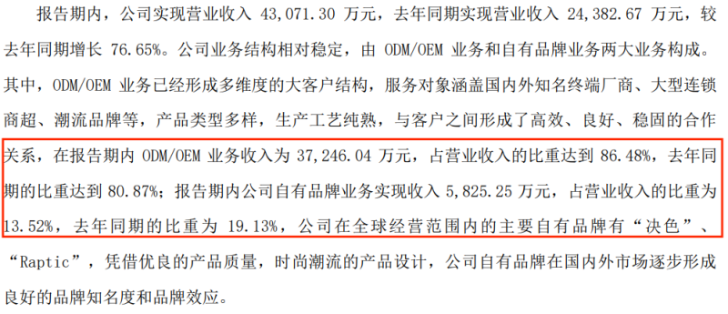 被拖欠货款超500万美金，杰美特发起重大诉讼