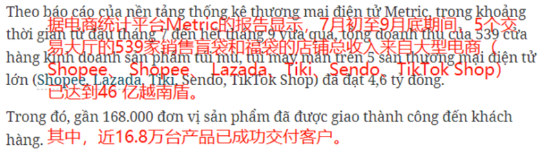 国产潮玩在越南掀起盲袋热潮，狂销46亿越南盾