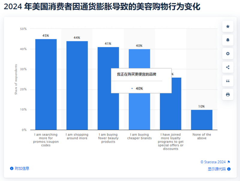亚马逊低价商店传来新消息，受邀卖家准备就绪：货已发到东莞仓库