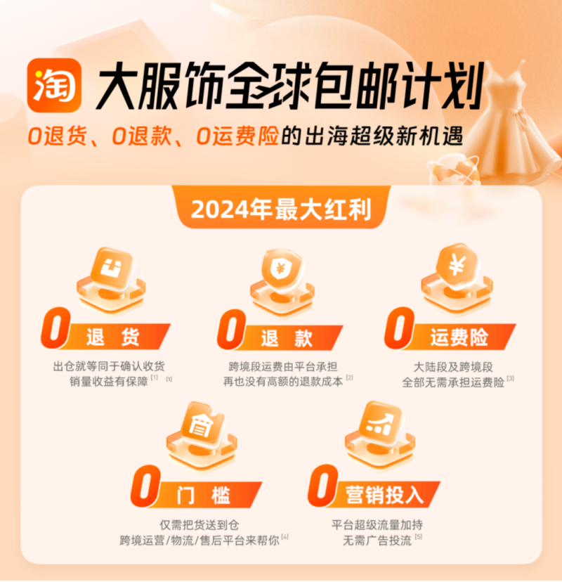 黄峥不能再等了，拼多多必须拿下东南亚市场