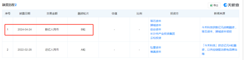 深圳老板在TikTok卖拖把，30天拿下千万营收