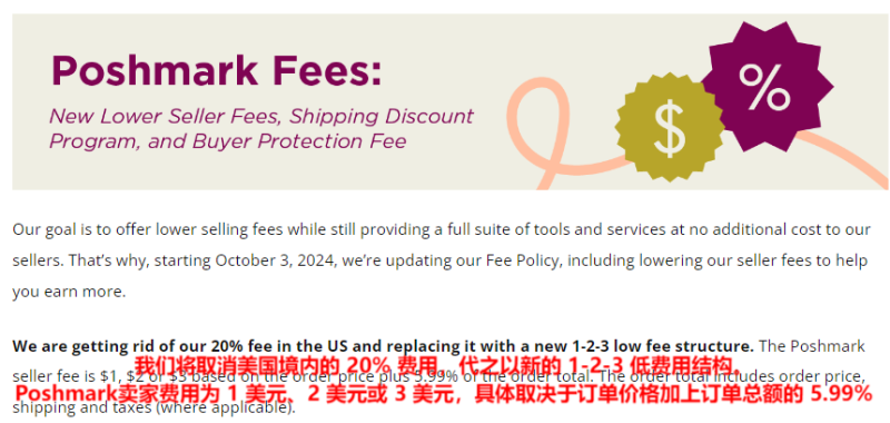 销售佣金直降14%，Poshmark出手抢夺卖家资源