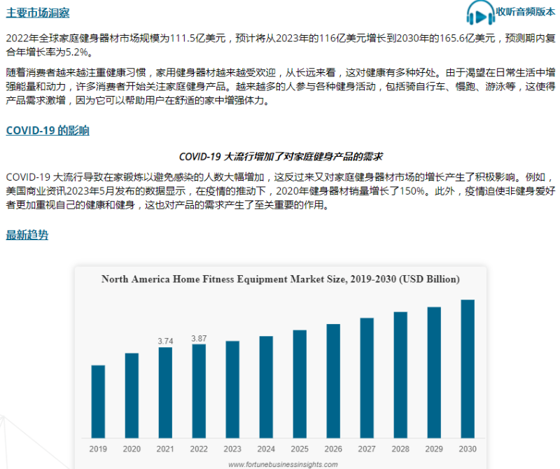 杭州老板卖健身器材发家致富，半年狂揽700万美金
