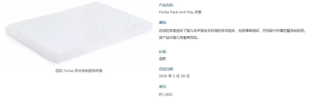 存在窒息风险，数千件亚马逊热卖品被召回