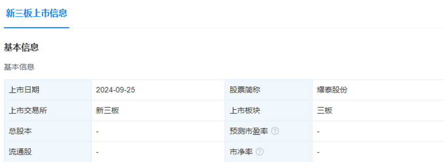 卖灯具年销近5亿，夫妻俩成功把公司干上市