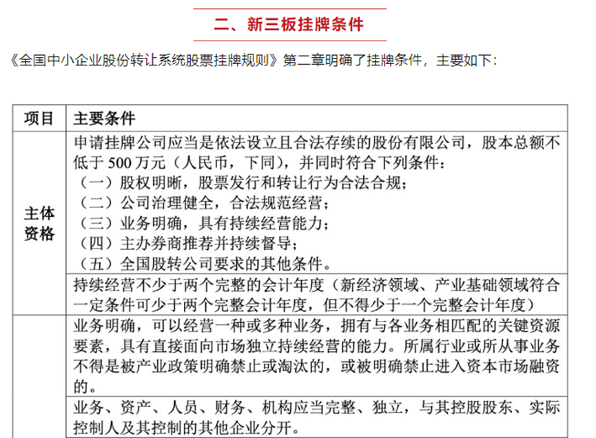 卖灯具年销近5亿，夫妻俩成功把公司干上市