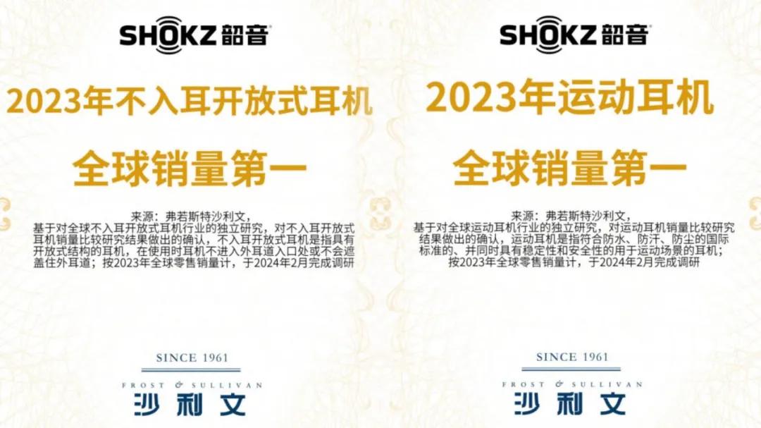 在TikTok美区日出7000单，这款耳机成消费者新宠