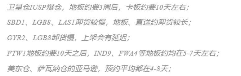 亚马逊大爆仓，货物入仓难，一批卖家心态已崩