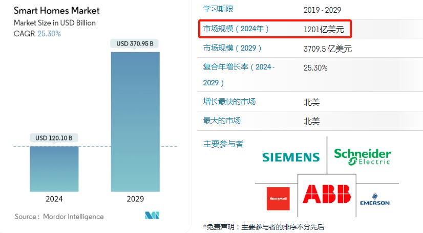 深圳老板去东南亚卖货，搞了个爆品月销234万