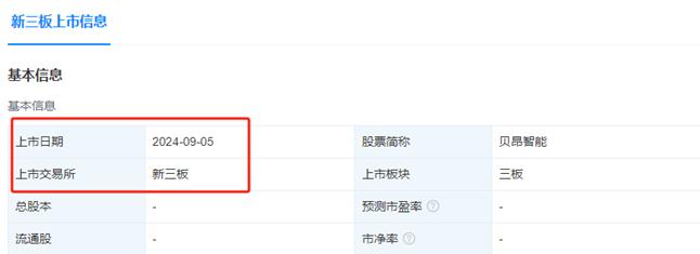 年入6000万公司成功上市，这对博士夫妻赢麻了