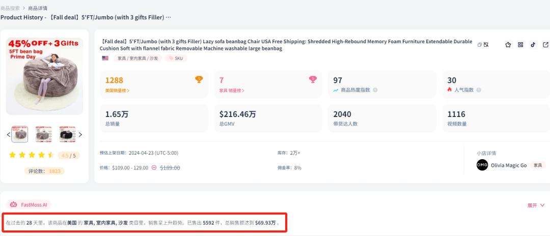 懒人沙发火了又火，有产品7天爆卖20万美元