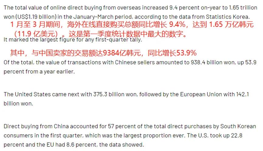 中国商品正在席卷瑞典电商市场